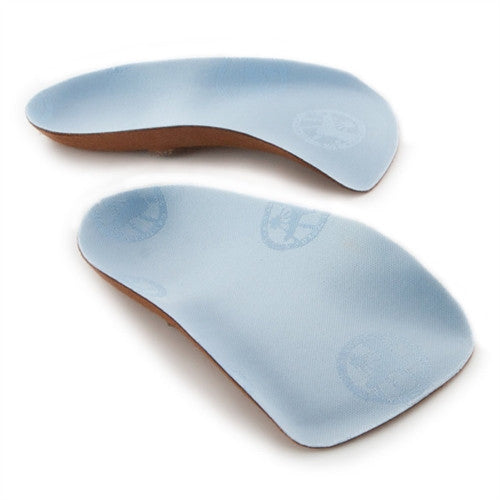 Birkenstock Footbed –