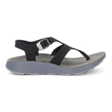 Tread Labs Albion